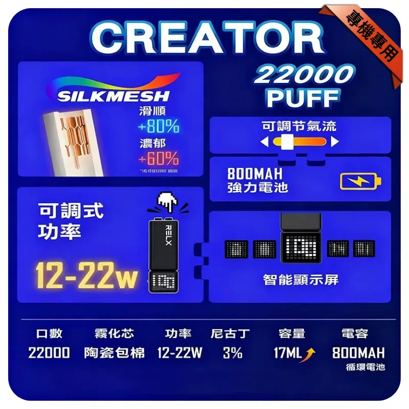 悅刻Relx積木 Creator 22000 Puffs電子煙主機煙彈一次性